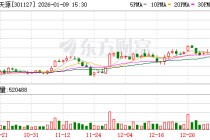 武汉天源：第六届董事会第二十五次会议决议