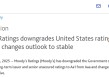 最后的AAA也没了！穆迪正式宣布下调美国主权信用评级