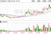 二六三：公司在AI数字化方面目前阶段没有开展与短剧方面相关的合作