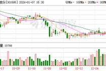 蓝宇股份：公司具体业务合作情况涉及商业合作细节及保密义务，暂不便详细披露