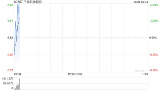 中国石油股份将于7月24日派发末期股息每股0.2727港元