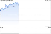 白银LOF估值风波追踪：跌停被打开，争议在继续
