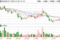 会通股份：公司产品湿法隔离膜可应用于半固态电池
