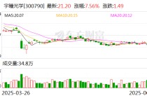 宇瞳光学：公司目前暂无并购重组计划