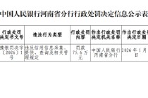 中原消费金融被罚75.6万元：违反信用信息采集、 提供、查询及相关管理规定