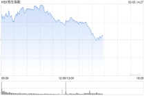 港股午评：恒指涨0.83% 科指微跌 风电股强势 脑机接口概念活跃