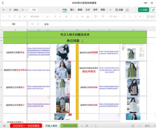 她退赛，他“发疯”，它卖爆！ 谁是荒野求生的真正赢家？
