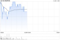 光大证券：维持医渡科技“买入”评级 医疗大模型构建“数据~算法~场景”飞轮闭环