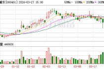 金隅冀东业绩扭亏 全产业链布局强化北方市场