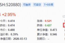 港股医药再反击，机会来了？华宝基金港股通创新药ETF（520880）、港股通医疗ETF携手涨超2%终结三连阴