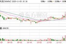世纪天鸿：截至2025年11月20日股东户数30334户