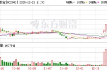 浙江世宝成交额创2023年7月13日以来新高