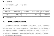 渝农商行：2025年半年度A股拟派发现金红利17.98亿元