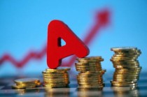 华尔街强音：超配中国股票