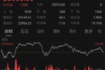 美联储降息大消息！美股、中概股爆发！