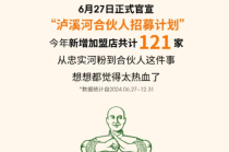泸溪河放开加盟近两年门店净增或不及200家万店目标难达 产品深陷同质化困局、食安问题频现屡遭处罚