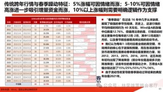国投林荣雄：春节后A股大概率“风格切换”，科技成长有望卷土重来