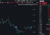 碧桂园，亏损大幅收窄！净资产仍超500亿元，债务重组有序推进
