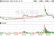 海看股份：截至2026年2月27日公司“含信用账户合并名册流通股”股东人数为22890户