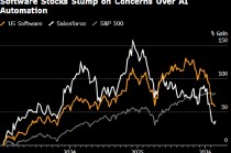 对冲基金GCQ称Citrini事件标志软件股触底 抛售不合逻辑已趁回调买入