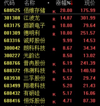 100万亿救市！？