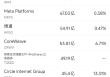 6月17日美股成交额前20：传OpenAI与微软关系恶化，两者或对簿公堂