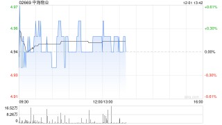 中泰证券：维持中海物业“买入”评级 业绩稳步增长 外拓能力优秀