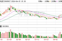 蓝色光标：全资子公司出资100万美元认购AGI基金的基金份额
