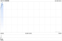 埃斯顿：稳定价格行动、稳定价格期结束及超额配股权失效