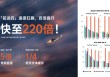 面壁小钢炮4.0发布：性能比肩 Qwen-3-8B，极限220倍提速