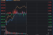 刚刚，A股顶住压力，全线翻红！发生了什么？