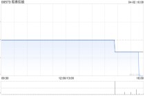 稻香控股获董事会主席钟伟平增持32.5万股 每股作价约0.3港元