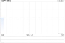 华星控股发布年度业绩 股东应占溢利1.78亿港元同比扭亏为盈