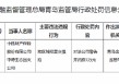 中路财险中德生态园支公司被罚款3万：跨区域经营交强险