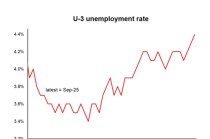 华尔街紧盯鲍威尔，这一关键表述或揭露明年政策倾向！