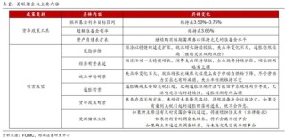 西部证券曹柳龙：黄金被错杀！