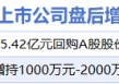 12月11日增减持汇总：顺丰控股等2股增持 金陵集团等6股减持（表）
