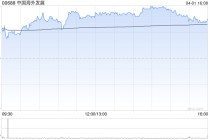 花旗：降中国海外发展目标价至14.2港元 维持“买入”评级 多方面表现领先行业