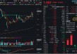 继续爆发！金融科技ETF（159851）放量再涨2.84%，创近3个月新高！两股强势封板，东财成交超百亿