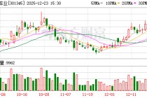涛涛车业：截至2025年12月19日公司股东人数为7870户