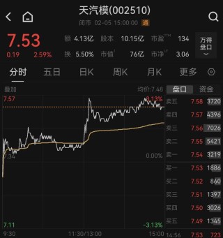 筹划重大资产重组！明天起停牌