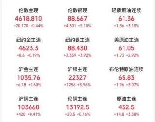 美政府再次警告：离开伊朗！特朗普取消与伊朗官员所有会面！美军指挥官希望“在发起潜在打击前巩固阵地”！