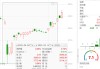 ETF日报：5.13号关税缓和落地后的板块分化，能验证市场今后主要博弈的方向，可关注工业母机ETF