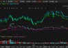 新智认知信披违规被罚后再次会计差错，索赔区间扩大