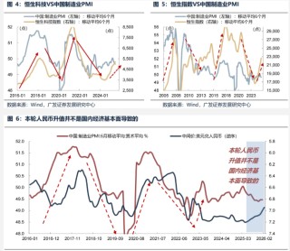 春节后港股“日历效应”失灵 机构称3月“压力测试”进入倒计时
