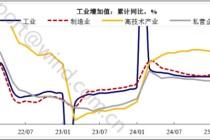ETF日报：钢铁行业中部分长期破净公司有望受政策利好，关注钢铁ETF