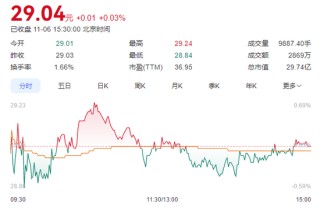 A股好太太！35岁女实控人，转给老公100万股