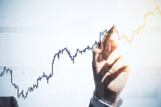 投资行为中的止损止盈规则是什么？