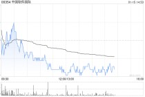中信证券：维持中国软件国际“买入”评级 抢滩工业互联网平台制高点