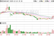 广大特材：徐卫明先生能够正常履行公司董事长兼总经理职责